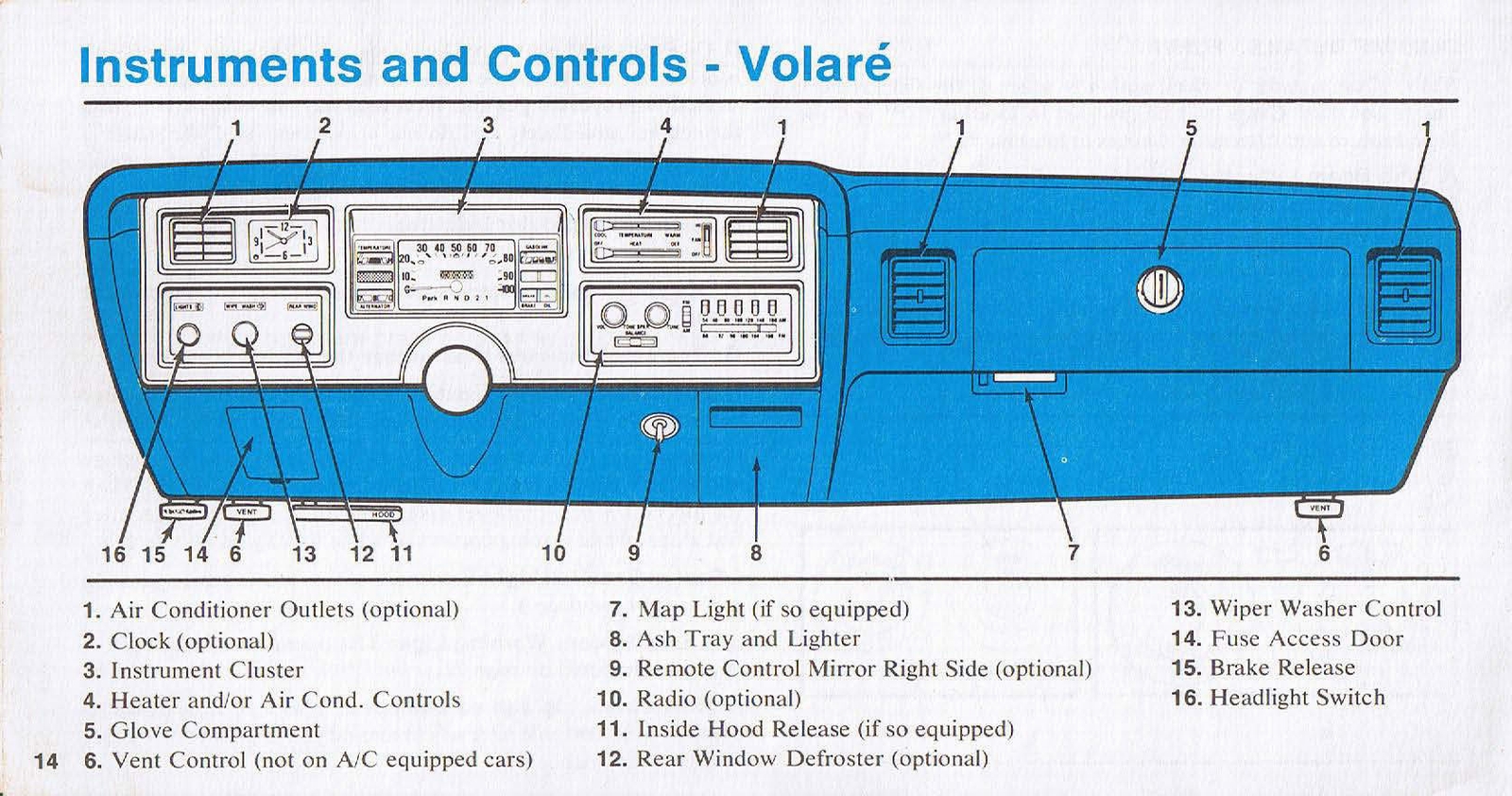 n_1976 Plymouth Owners Manual-14.jpg